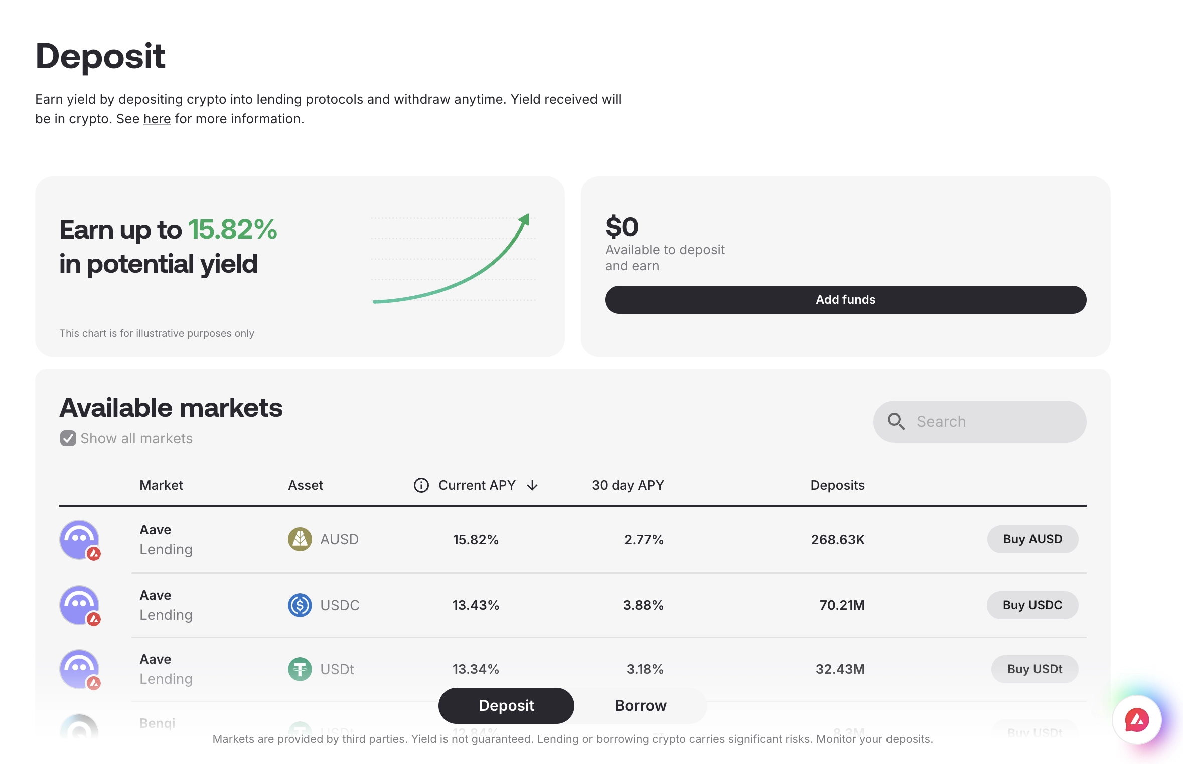 Core DeFi Integrations (Deposit + Borrow) preview